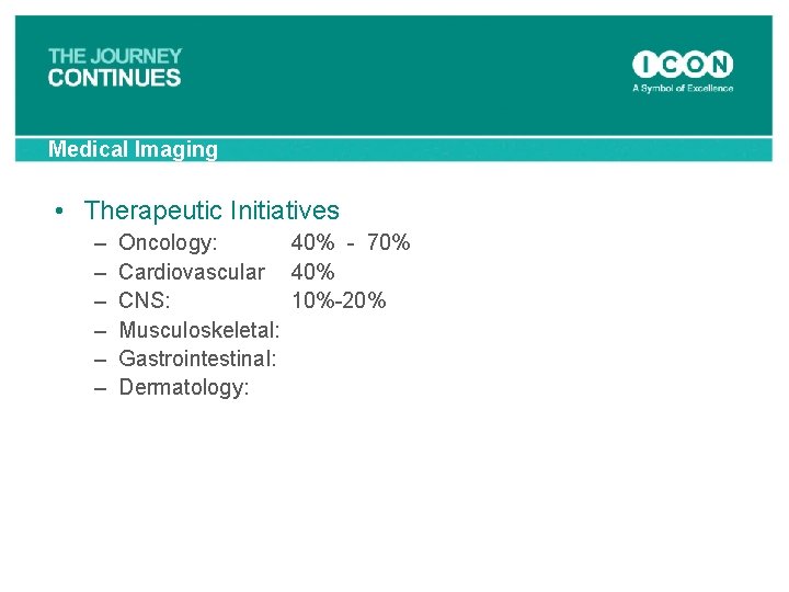 Medical Imaging • Therapeutic Initiatives – – – Oncology: 40% - 70% Cardiovascular 40%