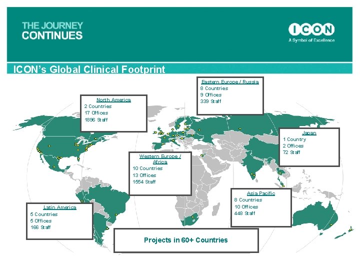 ICON’s Global Clinical Footprint Eastern Europe / Russia 8 Countries 9 Offices 339 Staff