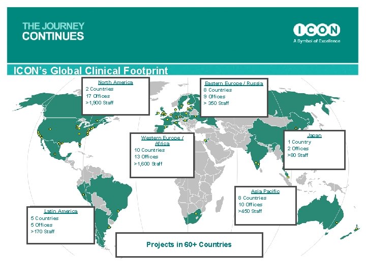 ICON’s Global Clinical Footprint North America 2 Countries 17 Offices >1, 900 Staff Eastern