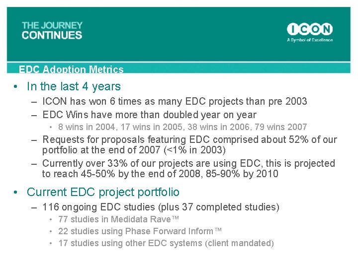 EDC Adoption Metrics • In the last 4 years – ICON has won 6