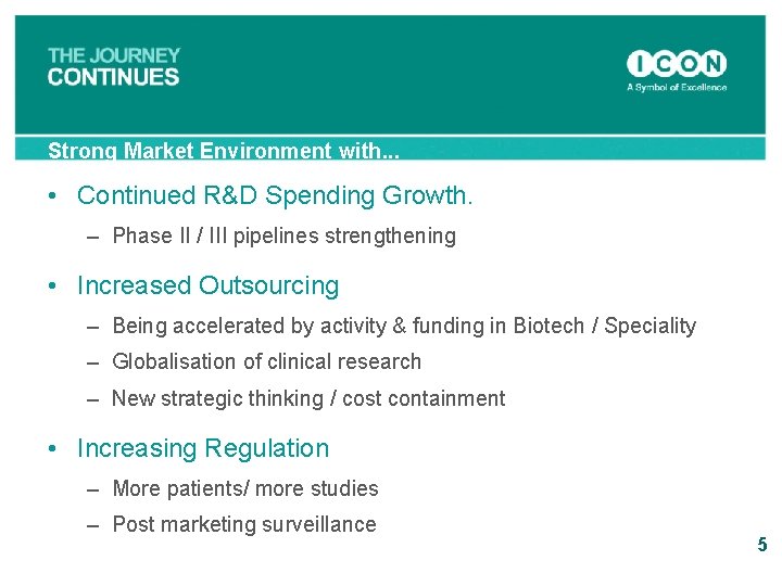 Strong Market Environment with. . . • Continued R&D Spending Growth. – Phase II