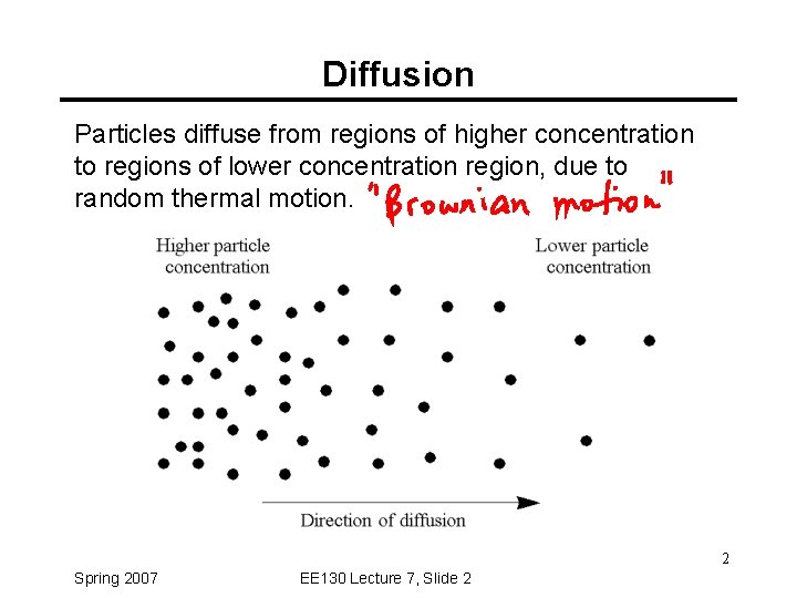 Diffusion Particles diffuse from regions of higher concentration to regions of lower concentration region,