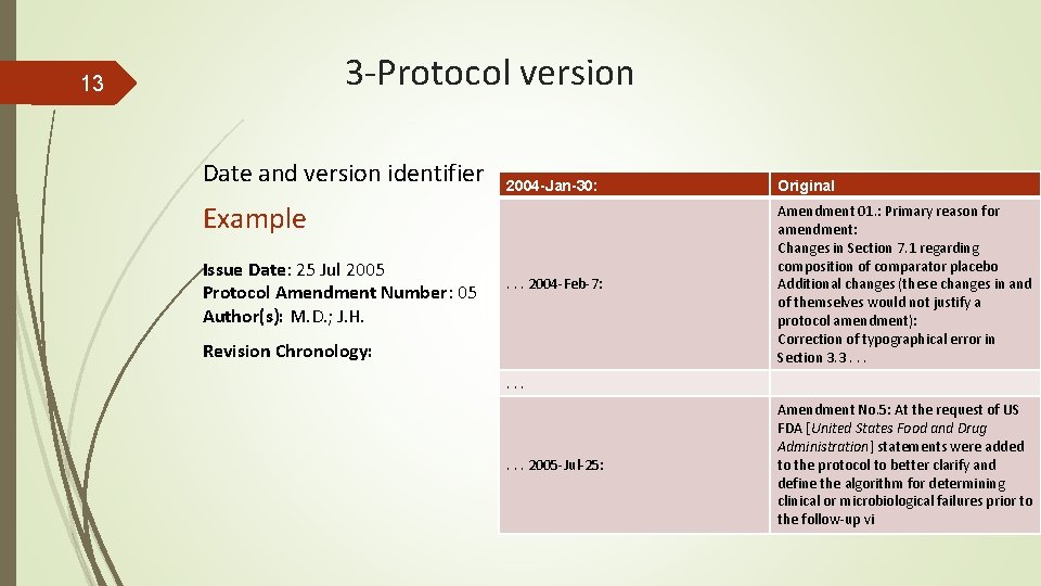3 -Protocol version 13 Date and version identifier 2004 -Jan-30: Original . . .