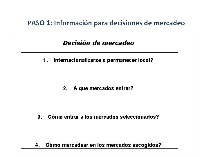 PASO 1: Información para decisiones de mercadeo Decisión de mercadeo 1. Internacionalizarse o permanecer