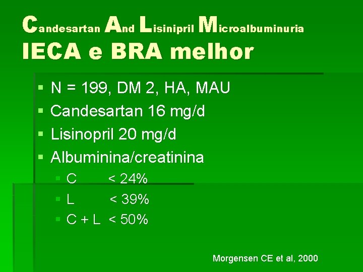 Candesartan And Lisinipril Microalbuminuria IECA e BRA melhor § § N = 199, DM