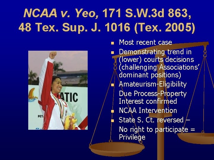 NCAA v. Yeo, 171 S. W. 3 d 863, 48 Tex. Sup. J. 1016