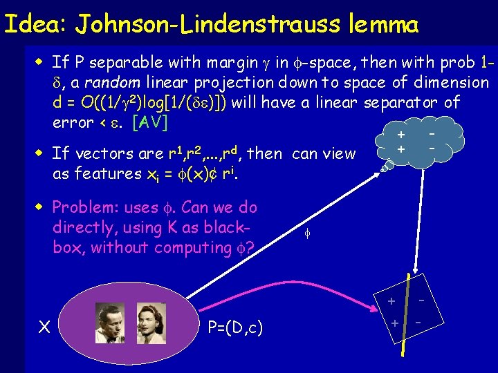 Idea: Johnson-Lindenstrauss lemma w If P separable with margin g in -space, then with