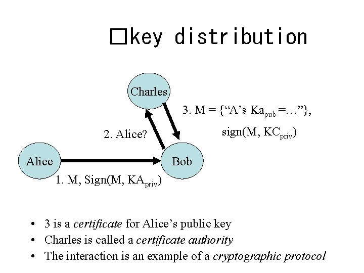 �key distribution Charles 3. M = {“A’s Kapub =…”}, sign(M, KCpriv) 2. Alice? Alice
