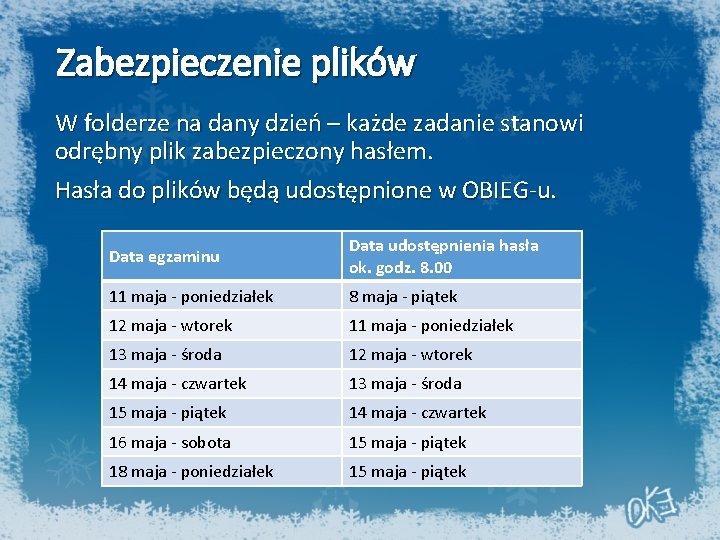 Zabezpieczenie plików W folderze na dany dzień – każde zadanie stanowi odrębny plik zabezpieczony