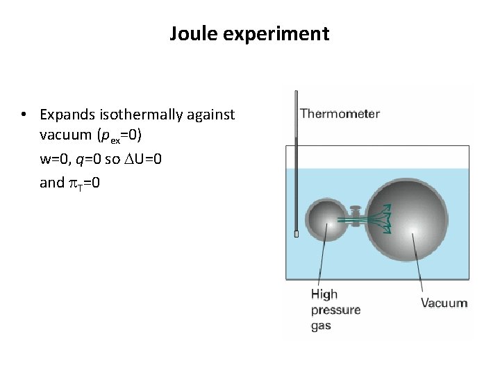 Joule experiment • Expands isothermally against vacuum (pex=0) w=0, q=0 so DU=0 and p.