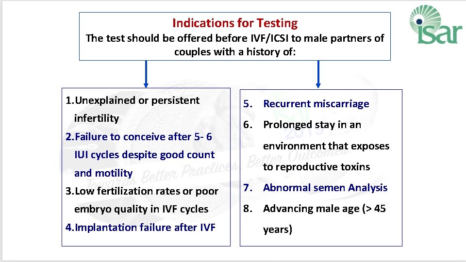 Indications for Testing The test should be offered before IVF/ICSI to male partners of
