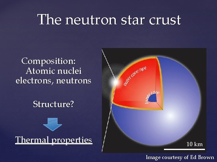 The neutron star crust Composition: Atomic nuclei electrons, neutrons Structure? Thermal properties 10 km