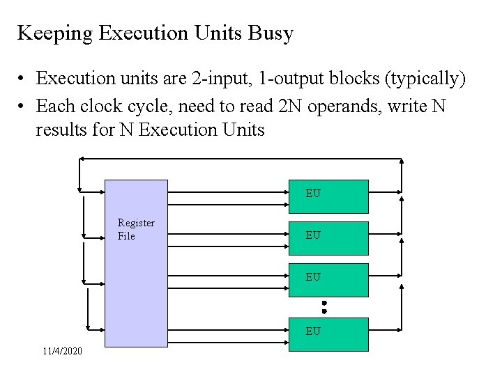 Keeping Execution Units Busy • Execution units are 2 -input, 1 -output blocks (typically)