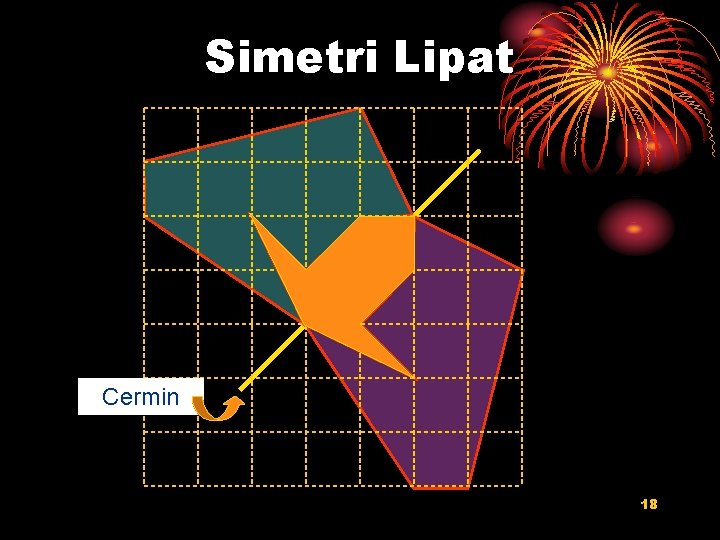 Simetri Lipat Cermin 18 