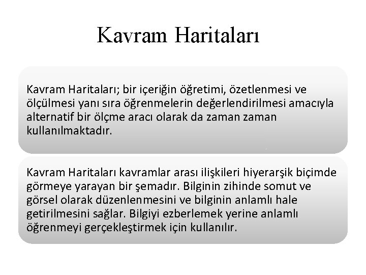 Kavram Haritaları; bir içeriğin öğretimi, özetlenmesi ve ölçülmesi yanı sıra öğrenmelerin değerlendirilmesi amacıyla alternatif