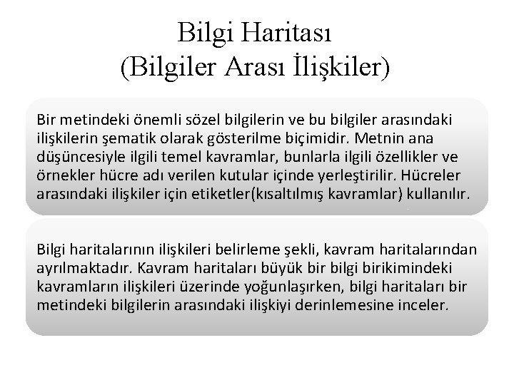 Bilgi Haritası (Bilgiler Arası İlişkiler) Bir metindeki önemli sözel bilgilerin ve bu bilgiler arasındaki