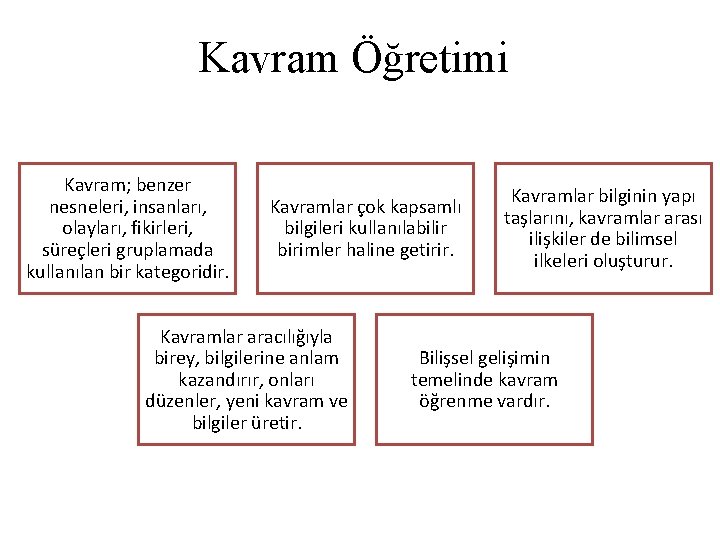 Kavram Öğretimi Kavram; benzer nesneleri, insanları, olayları, fikirleri, süreçleri gruplamada kullanılan bir kategoridir. Kavramlar