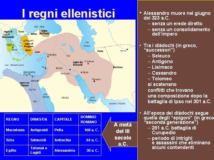 I regni ellenistici • Alessandro muore nel giugno del 323 a. C. – senza