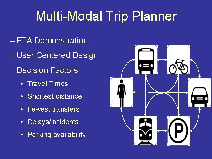 Multi-Modal Trip Planner – FTA Demonstration – User Centered Design – Decision Factors •