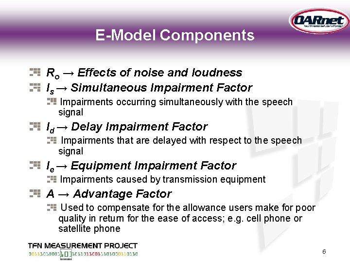 E-Model Components Ro → Effects of noise and loudness Is → Simultaneous Impairment Factor