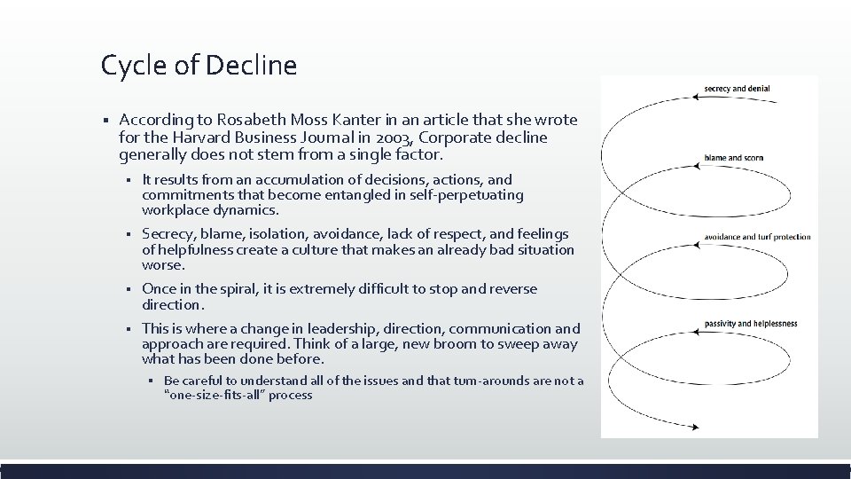 Cycle of Decline § According to Rosabeth Moss Kanter in an article that she Cycle of Decline § According to Rosabeth Moss Kanter in an article that she