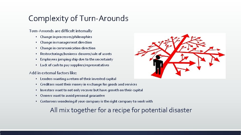 Complexity of Turn-Arounds are difficult internally § Change in processes/philosophies § Change in management Complexity of Turn-Arounds are difficult internally § Change in processes/philosophies § Change in management