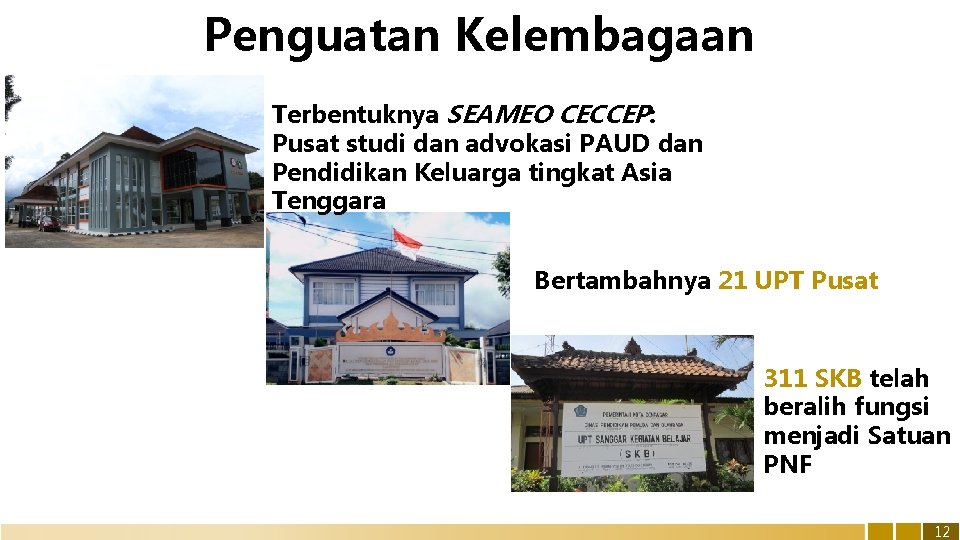 Penguatan Kelembagaan Terbentuknya SEAMEO CECCEP: Pusat studi dan advokasi PAUD dan Pendidikan Keluarga tingkat