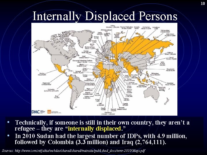 10 Internally Displaced Persons • Technically, if someone is still in their own country,