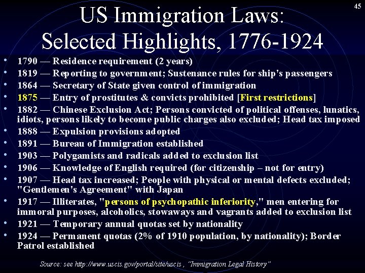 US Immigration Laws: Selected Highlights, 1776 -1924 • • • • 45 1790 —