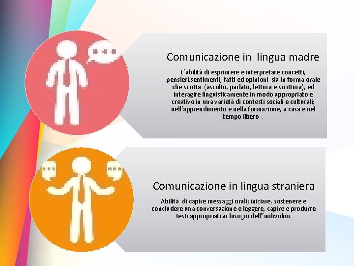 Comunicazione in lingua madre L’abilità di esprimere e interpretare concetti, pensieri, sentimenti, fatti ed