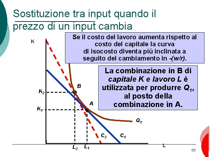 Sostituzione tra input quando il prezzo di un input cambia Se il costo del