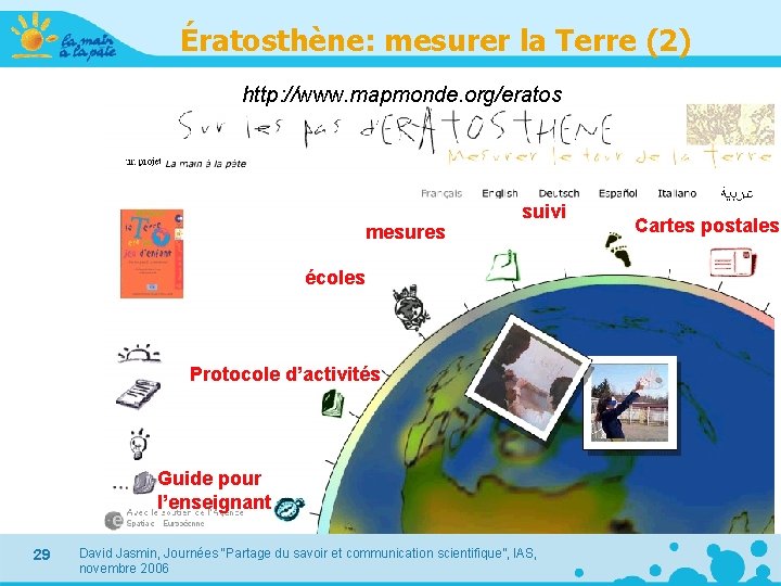 Ératosthène: mesurer la Terre (2) http: //www. mapmonde. org/eratos mesures suivi écoles Protocole d’activités