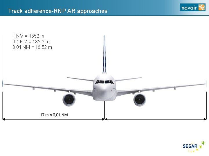 Track adherence-RNP AR approaches 1 NM = 1852 m 0, 1 NM = 185,