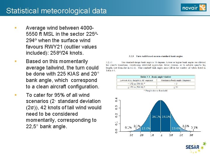 Statistical meteorological data § Average wind between 40005550 ft MSL in the sector 225º