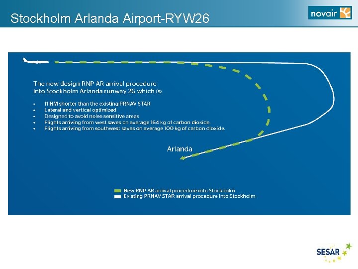 Stockholm Arlanda Airport-RYW 26 