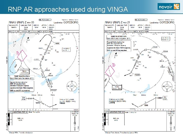 RNP AR approaches used during VINGA 