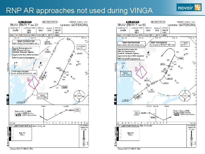 RNP AR approaches not used during VINGA 