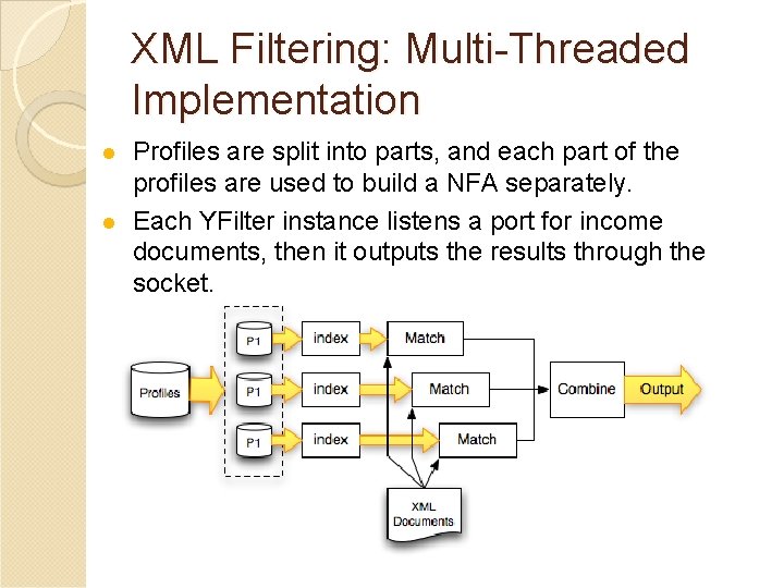 XML Filtering: Multi-Threaded Implementation l l Profiles are split into parts, and each part