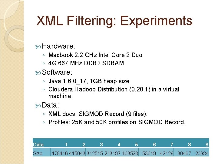 XML Filtering: Experiments Hardware: ◦ Macbook 2. 2 GHz Intel Core 2 Duo ◦