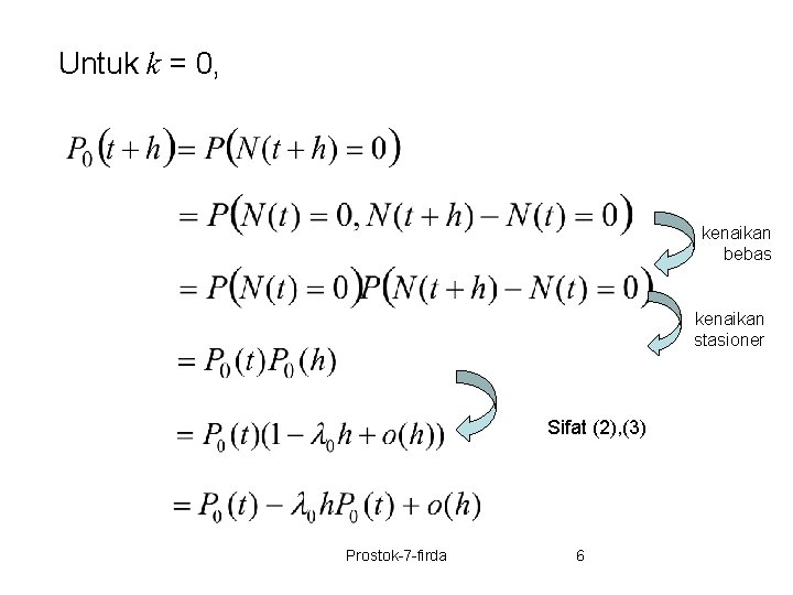 Untuk k = 0, kenaikan bebas kenaikan stasioner Sifat (2), (3) Prostok-7 -firda 6