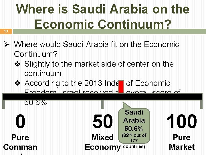 13 Where is Saudi Arabia on the Economic Continuum? Ø Where would Saudi Arabia 13 Where is Saudi Arabia on the Economic Continuum? Ø Where would Saudi Arabia
