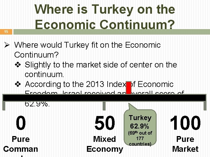 Where is Turkey on the Economic Continuum? 15 Ø Where would Turkey fit on Where is Turkey on the Economic Continuum? 15 Ø Where would Turkey fit on