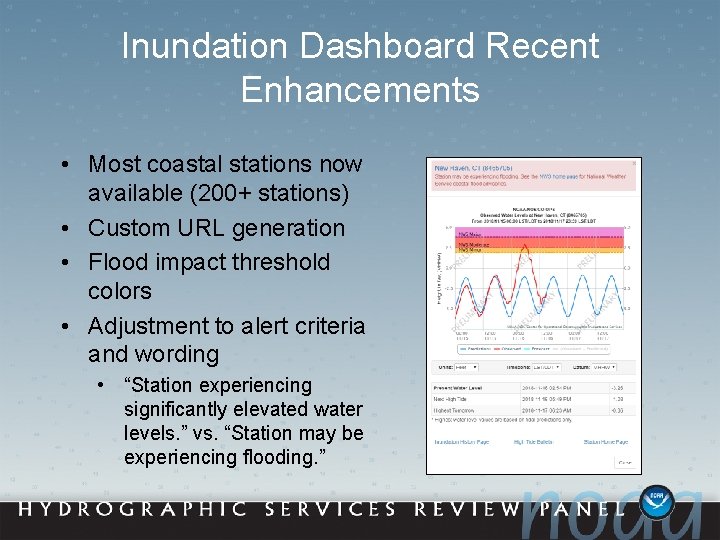 Inundation Dashboard Recent Enhancements • Most coastal stations now available (200+ stations) • Custom