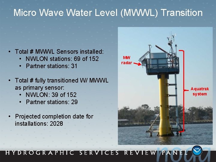 Micro Wave Water Level (MWWL) Transition • Total # MWWL Sensors installed: • NWLON