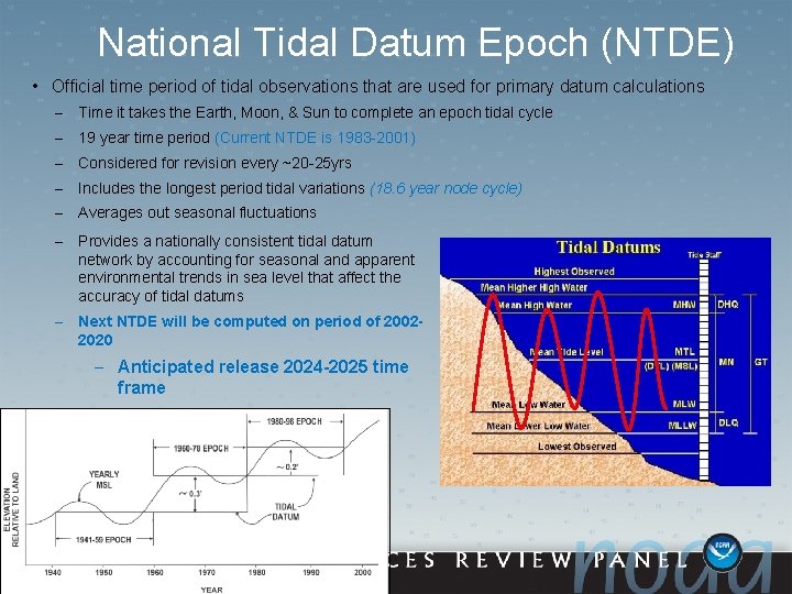 National Tidal Datum Epoch (NTDE) • Official time period of tidal observations that are