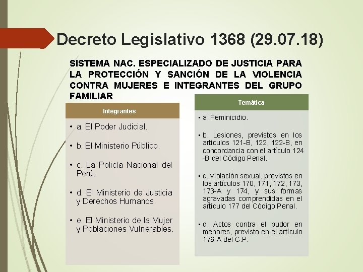 Decreto Legislativo 1368 (29. 07. 18) SISTEMA NAC. ESPECIALIZADO DE JUSTICIA PARA LA PROTECCIÓN