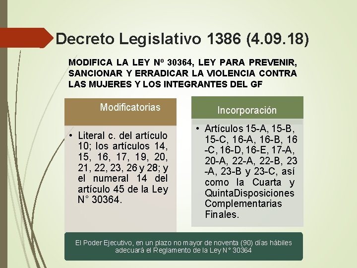 Decreto Legislativo 1386 (4. 09. 18) MODIFICA LA LEY Nº 30364, LEY PARA PREVENIR,