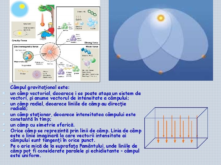 § § § Câmpul gravitaţional este: un câmp vectorial, deoarece i se poate ataşa