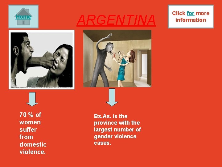 Home 70 % of women suffer from domestic violence. ARGENTINA Bs. As. is the