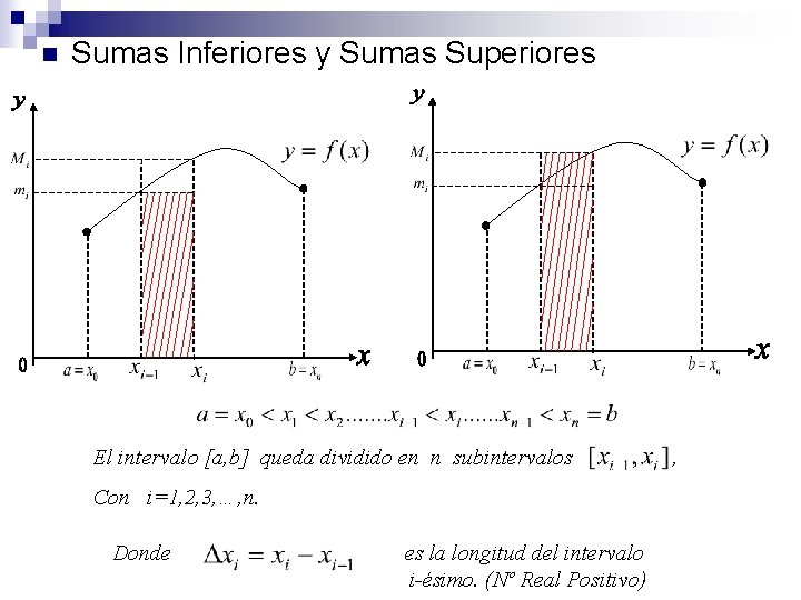 n Sumas Inferiores y Sumas Superiores El intervalo [a, b] queda dividido en n